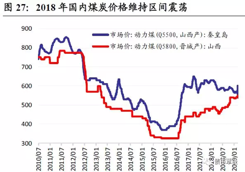 钢铁工业中的生铁供应商:行业动态与发展趋势